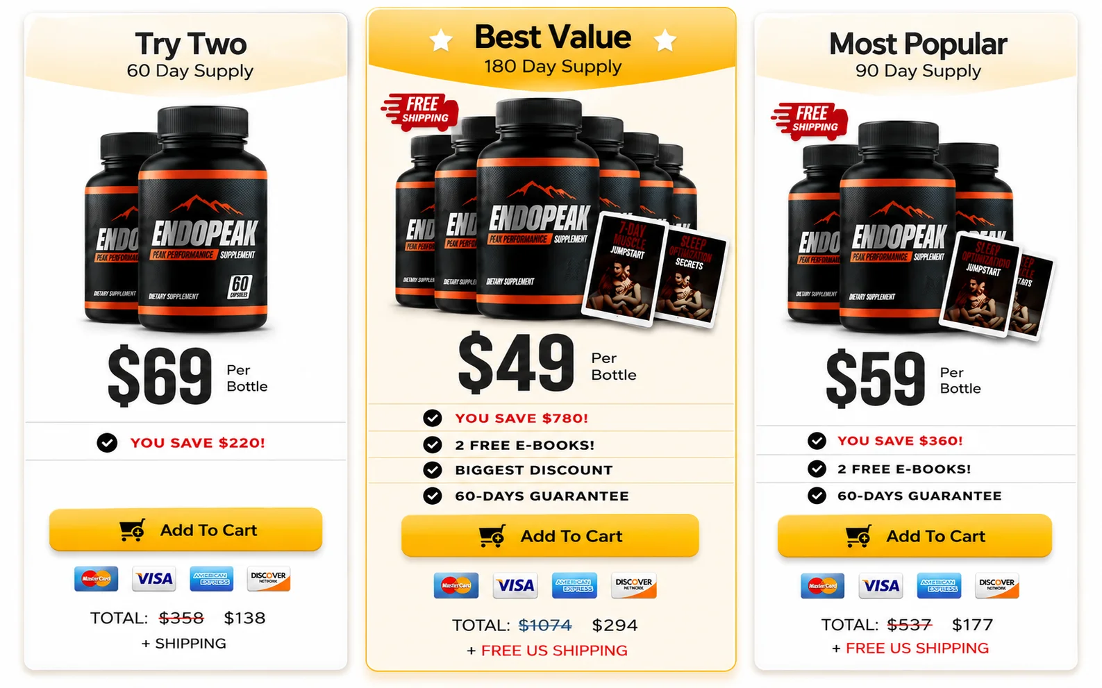 Earlier EndoPeak promotional package price graphic supplied for review